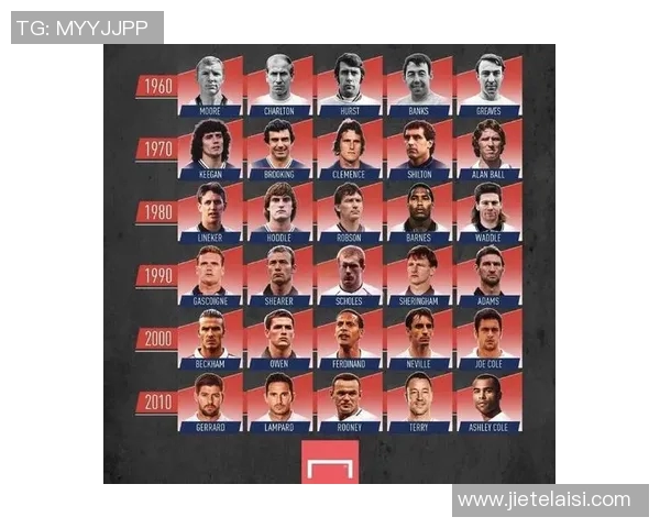 加克波的崛起之路：从青年才俊到足球世界的璀璨明星